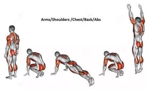 波比跳訓(xùn)練時間該怎么安排 波比跳訓(xùn)練方式怎么安排 波比跳訓(xùn)練時間該怎么安排 波比跳訓(xùn)練方式怎么安排