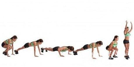 波比跳訓(xùn)練時間該怎么安排 波比跳訓(xùn)練方式怎么安排 波比跳訓(xùn)練時間該怎么安排 波比跳訓(xùn)練方式怎么安排