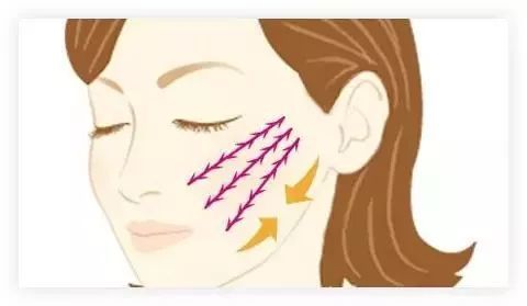 減肥后皮膚會松弛嗎 減肥后怎樣緩解皮膚松弛 減肥后皮膚會松弛嗎 減肥后怎樣緩解皮膚松弛