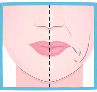 減肥后皮膚會松弛嗎 減肥后怎樣緩解皮膚松弛 減肥后皮膚會松弛嗎 減肥后怎樣緩解皮膚松弛