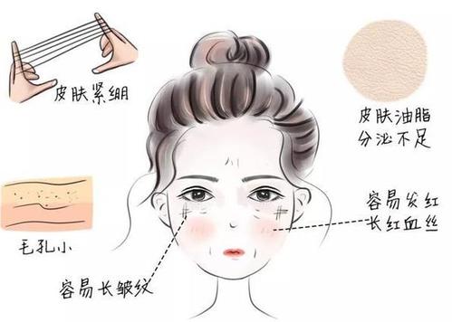 臉上化妝的地方起皮怎么辦 皮膚起皮怎么護(hù)理 臉上化妝的地方起皮怎么辦 皮膚起皮怎么護(hù)理