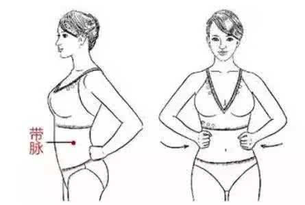 飯后可以立刻漱口嗎 飯后可以敲帶脈嗎 飯后可以立刻漱口嗎 飯后可以敲帶脈嗎