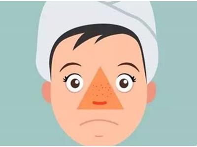 中醫(yī)中痤瘡是怎么引起的 痤瘡有什么癥狀呢 中醫(yī)中痤瘡是怎么引起的 痤瘡有什么癥狀呢