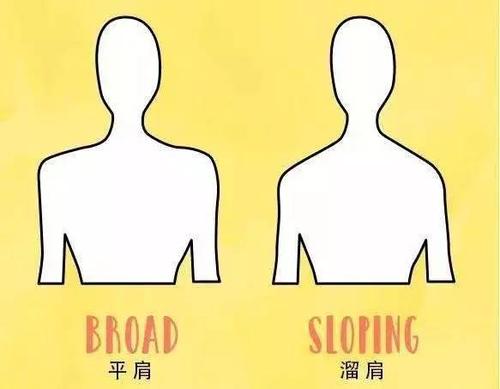直肩和溜肩的區(qū)別 斜方肌過(guò)大是什么造成的