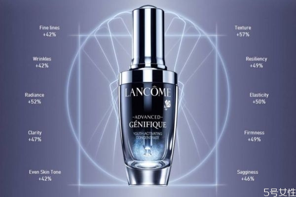 精華液適合油性皮膚嗎 精華液適合夏天用嗎 精華液適合油性皮膚嗎 精華液適合夏天用嗎