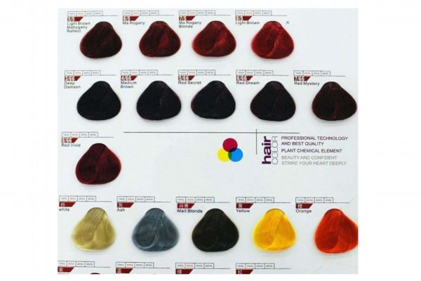 染發(fā)膏怎么自制 染發(fā)膏怎么調(diào)色 染發(fā)膏怎么自制 染發(fā)膏怎么調(diào)色