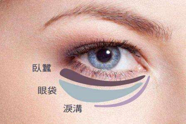 超聲波去眼袋的原理 超聲波去眼袋要多長(zhǎng)時(shí)間 超聲波去眼袋的原理 超聲波去眼袋要多長(zhǎng)時(shí)間