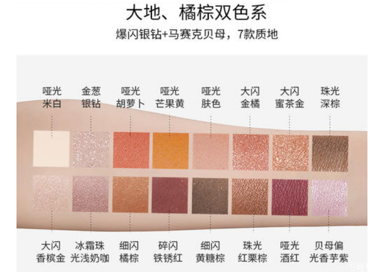 zeesea滋色眼影盤哪個好看 zeesea滋色眼影盤怎么配色 zeesea滋色眼影盤哪個好看 zeesea滋色眼影盤怎么配色