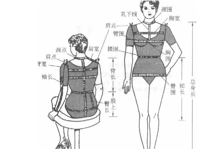 如何挑選合適的jk制服 jk制服如何保養(yǎng) 如何挑選合適的jk制服 jk制服如何保養(yǎng)