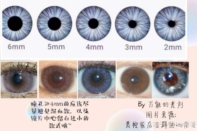 美瞳花紋擋視線怎么辦 美瞳花紋擋視線能戴嗎 美瞳花紋擋視線怎么辦 美瞳花紋擋視線能戴嗎