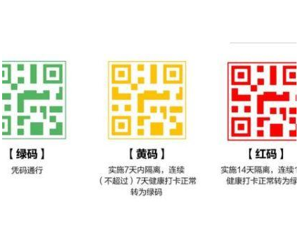 健康碼什么情況下會變色 健康碼變色規(guī)則 健康碼什么情況下會變色 健康碼變色規(guī)則