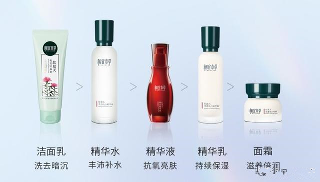 玉蘭油、歐萊雅、百雀羚和相宜本草哪個好？