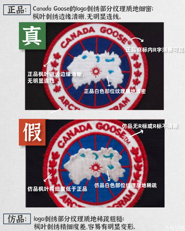 加拿大鵝logo有幾種 加拿大鵝logo真?zhèn)? alt=
