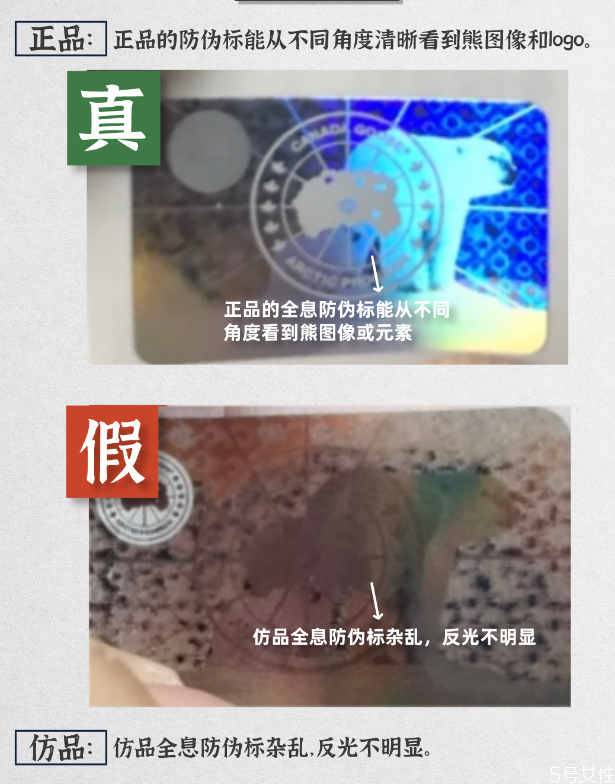 加拿大鵝logo有幾種 加拿大鵝logo真?zhèn)? alt=