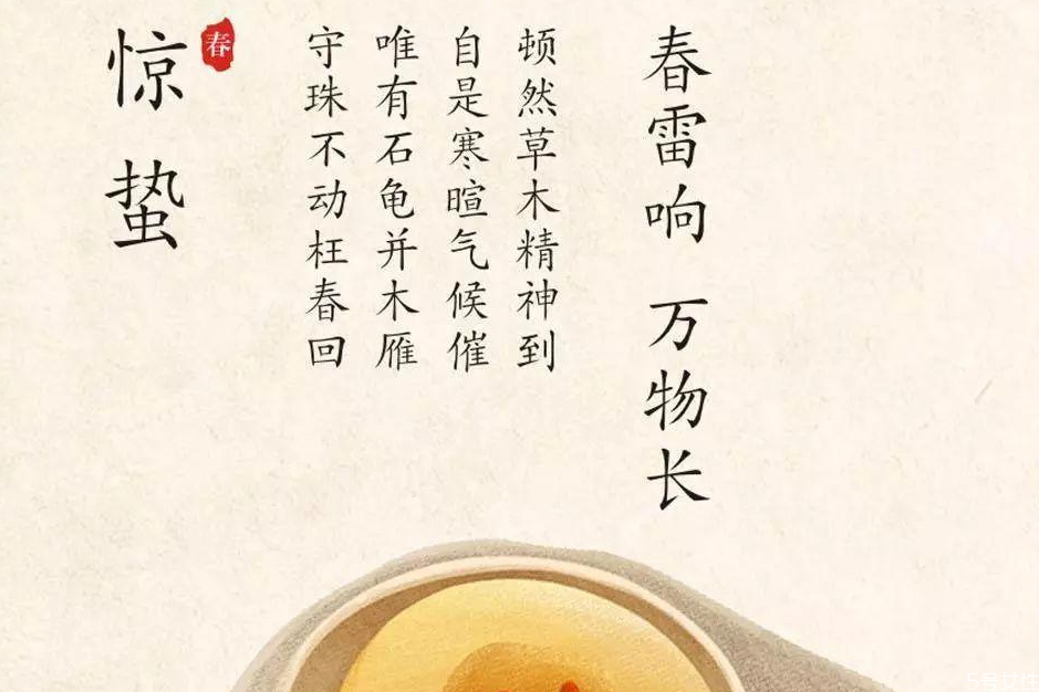 驚蟄的蟄是什么意思 驚蟄的含義和風(fēng)俗 驚蟄的蟄是什么意思 驚蟄的含義和風(fēng)俗