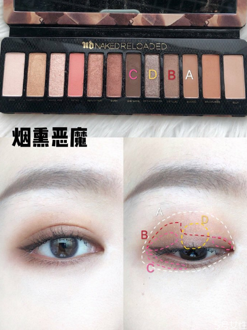 衰敗城市眼影畫法 衰敗城市眼影配色畫法 衰敗城市眼影畫法 衰敗城市眼影配色畫法