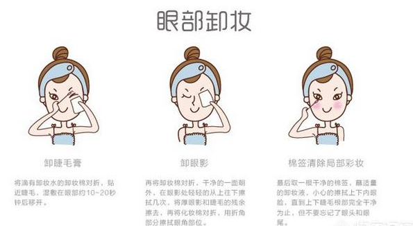 卸妝對皮膚有傷害嗎 卸妝對皮膚傷害更大是真的嗎 卸妝對皮膚有傷害嗎 卸妝對皮膚傷害更大是真的嗎