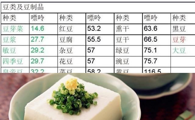 尿酸高可以吃瓜子嗎,有沒有影響的 尿酸高可以吃瓜子嗎,有沒有影響的