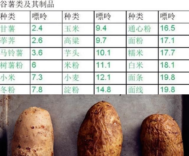 尿酸高可以吃瓜子嗎,有沒有影響的 尿酸高可以吃瓜子嗎,有沒有影響的