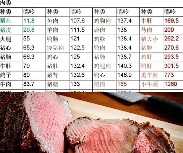 尿酸高可以吃瓜子嗎,有沒有影響的 尿酸高可以吃瓜子嗎,有沒有影響的