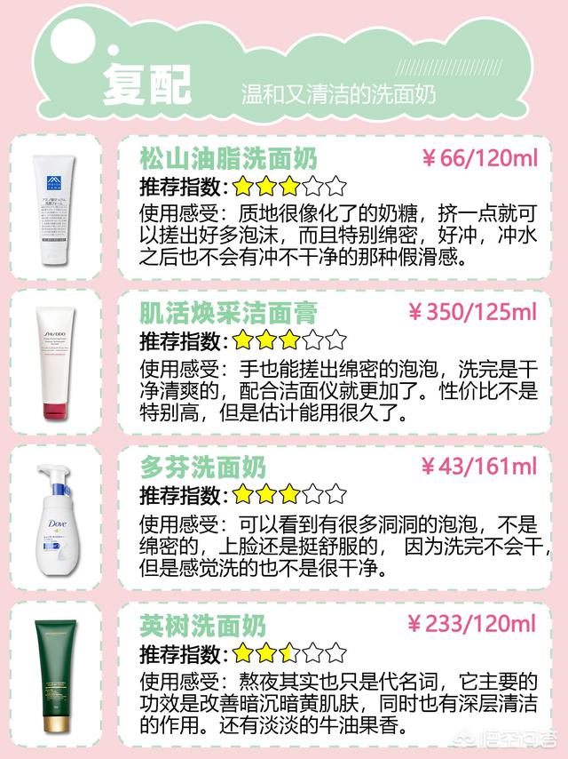 學(xué)生黨買什么洗面奶好 學(xué)生黨用什么牌子的洗面奶好 學(xué)生黨買什么洗面奶好 學(xué)生黨用什么牌子的洗面奶好