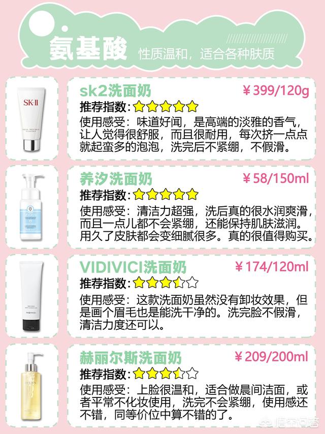 學(xué)生黨買什么洗面奶好 學(xué)生黨用什么牌子的洗面奶好 學(xué)生黨買什么洗面奶好 學(xué)生黨用什么牌子的洗面奶好