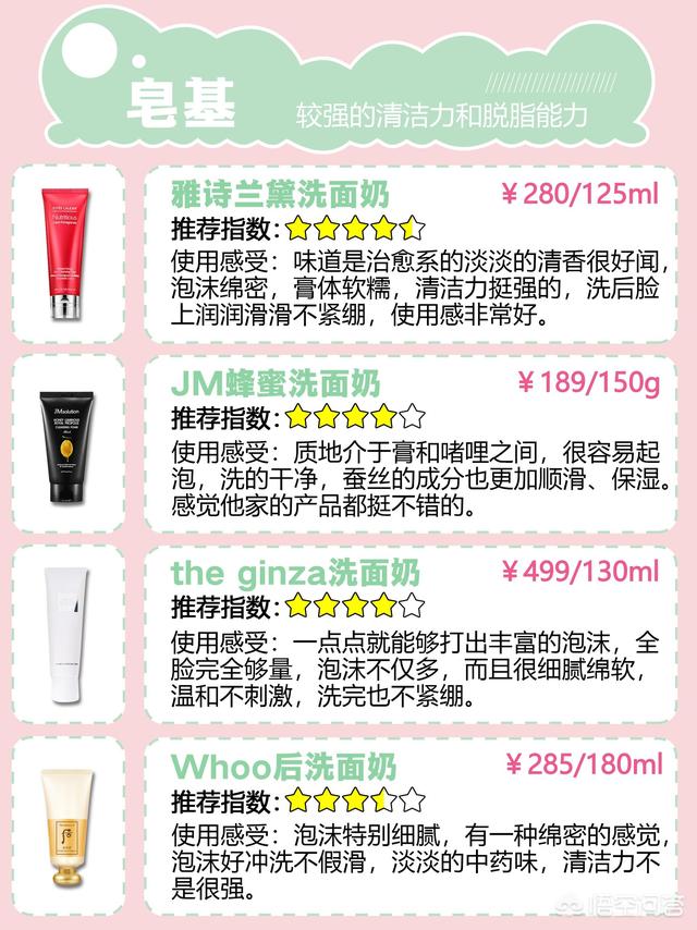 學(xué)生黨買什么洗面奶好 學(xué)生黨用什么牌子的洗面奶好 學(xué)生黨買什么洗面奶好 學(xué)生黨用什么牌子的洗面奶好