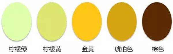 霞多麗和雷司令的區(qū)別 霞多麗和長相思的區(qū)別