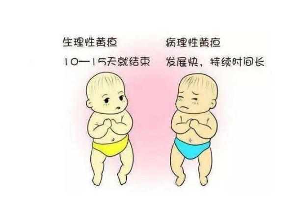 新生兒黃疸怎么處理比較快 新生兒黃疸怎么辦 新生兒黃疸怎么處理比較快 新生兒黃疸怎么辦