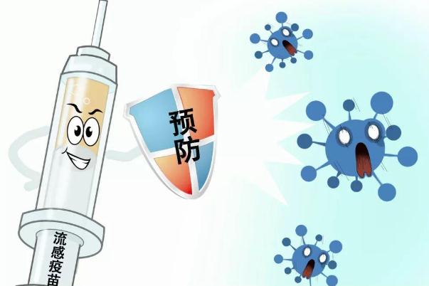 流感疫苗幾歲能打 流感疫苗哪些人不能打 流感疫苗幾歲能打 流感疫苗哪些人不能打