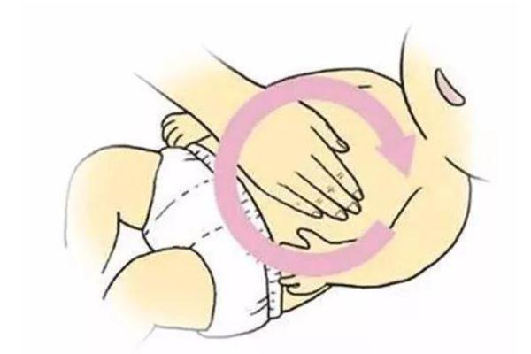 新生兒脹氣能用艾葉敷嗎 寶寶肚子脹氣怎么按摩 新生兒脹氣能用艾葉敷嗎 寶寶肚子脹氣怎么按摩