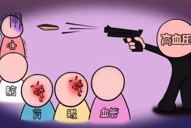 高血壓為什么要吃葉酸 高血壓為什么最怕牛奶 高血壓為什么要吃葉酸 高血壓為什么最怕牛奶