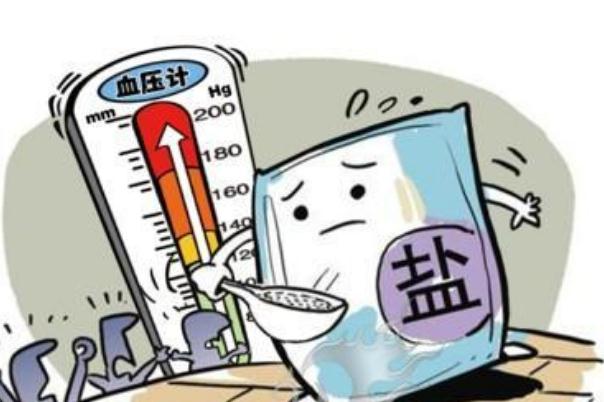 高血壓為什么會遺傳 高血壓的病因 高血壓為什么會遺傳 高血壓的病因