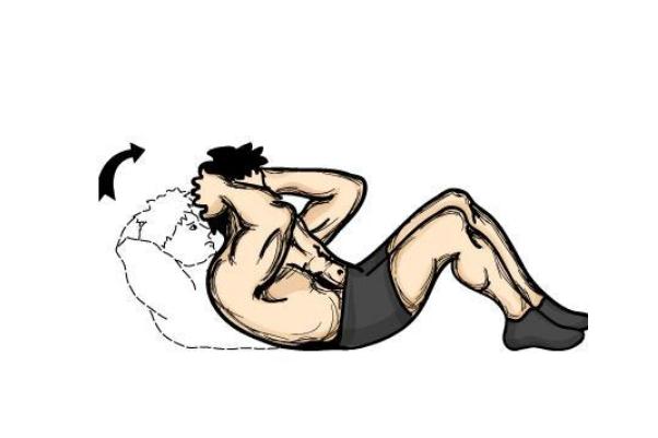 仰臥起坐是練哪個部位 哪些人不適合仰臥起坐 仰臥起坐是練哪個部位 哪些人不適合仰臥起坐