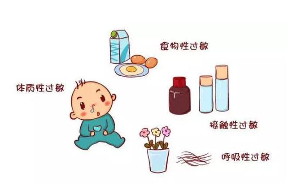 孩子過敏要幾天能好 寶寶皮膚過敏怎么護理 孩子過敏要幾天能好 寶寶皮膚過敏怎么護理