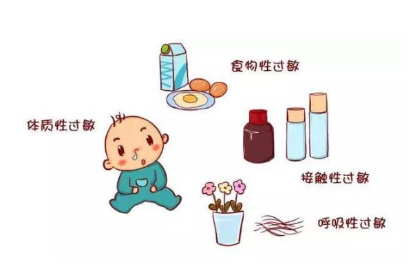 新生兒過敏的癥狀 新生兒過敏怎么辦 新生兒過敏的癥狀 新生兒過敏怎么辦