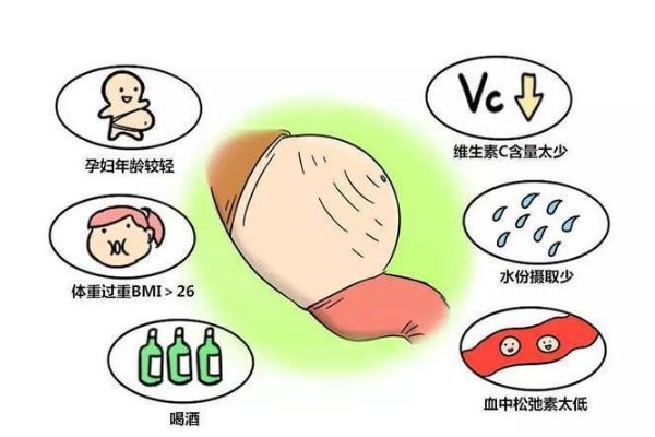 妊娠紋是每個(gè)孕婦都有的嗎 妊娠紋是否可以消除 妊娠紋是每個(gè)孕婦都有的嗎 妊娠紋是否可以消除