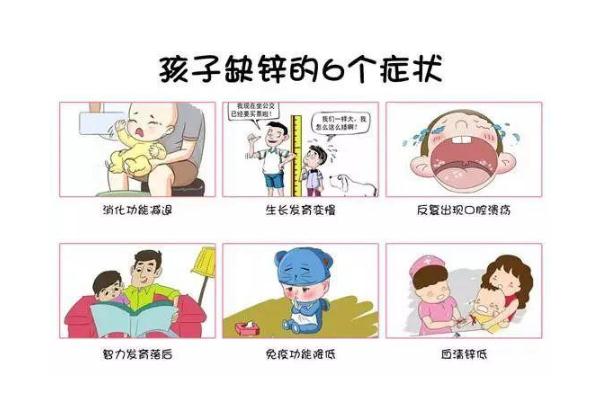 寶寶缺鋅吃什么水果好 寶寶缺鋅吃什么藥 寶寶缺鋅吃什么水果好 寶寶缺鋅吃什么藥