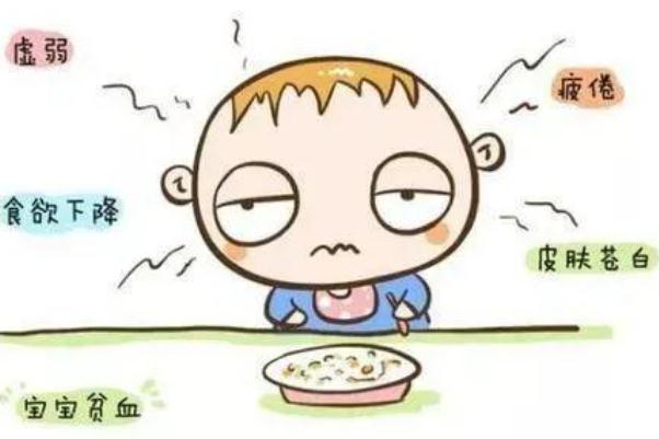 寶寶貧血吃什么補血最快 寶寶貧血吃什么藥 寶寶貧血吃什么補血最快 寶寶貧血吃什么藥