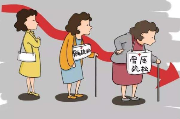 骨質(zhì)疏松吃什么鈣片好 骨質(zhì)疏松吃什么藥 骨質(zhì)疏松吃什么鈣片好 骨質(zhì)疏松吃什么藥