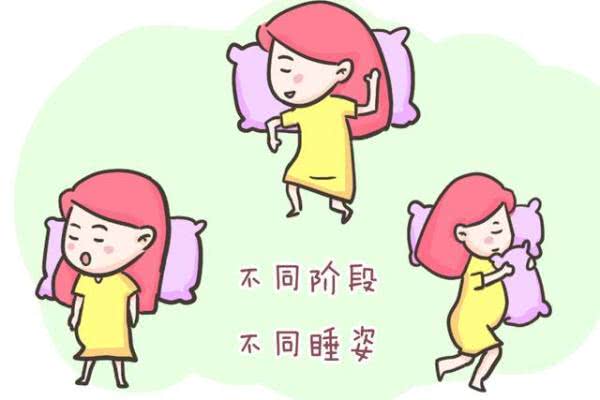 孕媽睡覺時(shí)寶寶在干嘛 孕媽睡覺會(huì)壓到寶寶嗎 孕媽睡覺時(shí)寶寶在干嘛 孕媽睡覺會(huì)壓到寶寶嗎