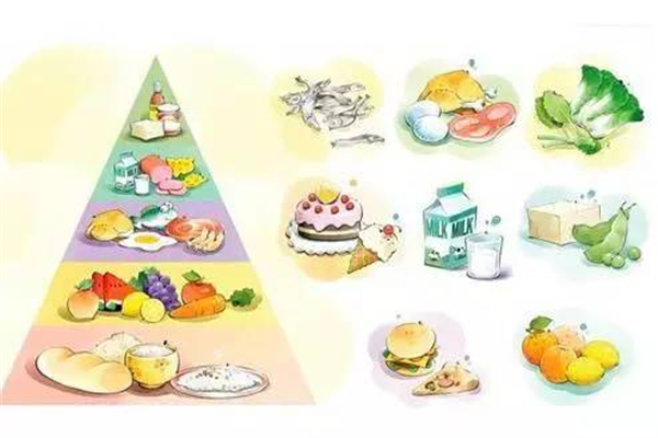 科學(xué)減肥吃什么好 科學(xué)減肥吃什么水果 科學(xué)減肥吃什么好 科學(xué)減肥吃什么水果