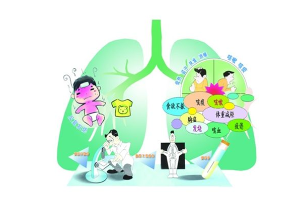 肺結(jié)核怎么傳染 肺結(jié)核是什么隔離方式 肺結(jié)核怎么傳染 肺結(jié)核是什么隔離方式