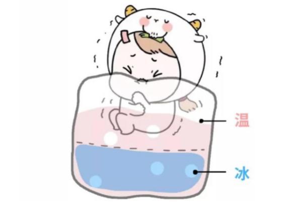 手腳冰涼是寒氣重嗎 什么是體寒 手腳冰涼是寒氣重嗎 什么是體寒