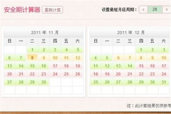 安全期是怎么算的 安全期七天后八是什么意思 安全期是怎么算的 安全期七天后八是什么意思