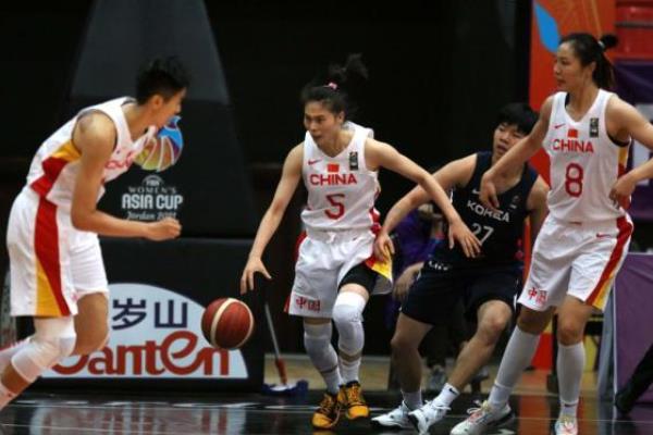 打籃球有什么壞處 打籃球有什么位置 打籃球有什么壞處 打籃球有什么位置