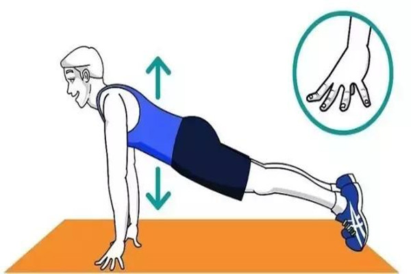 俯臥撐可以每天練嗎 俯臥撐什么時間做合適 俯臥撐可以每天練嗎 俯臥撐什么時間做合適