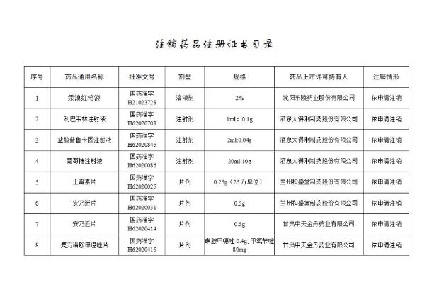 安乃近片功效與作用 安乃近片的副作用 安乃近片功效與作用 安乃近片的副作用