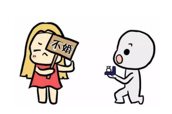 不結(jié)婚孩子能上戶口嗎 女性終身不婚的可能性大大增加 不結(jié)婚孩子能上戶口嗎 女性終身不婚的可能性大大增加