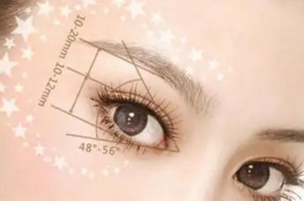 開眼角是啥意思 開眼角是大手術(shù)嗎 開眼角是啥意思 開眼角是大手術(shù)嗎